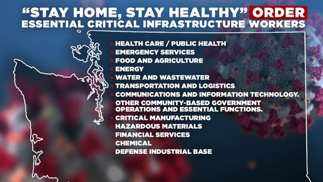 What are essential businesses during Washington's 'stay at home' order? Check this list