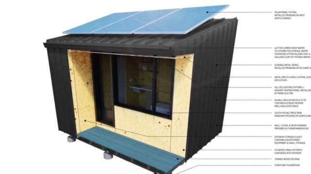 Tiny homes for the homeless looking to set up space in your backyard