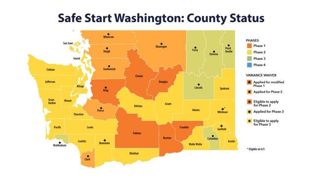 Six counties have applied to move to Phase 3 of reopening