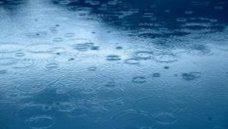 raindrops pic