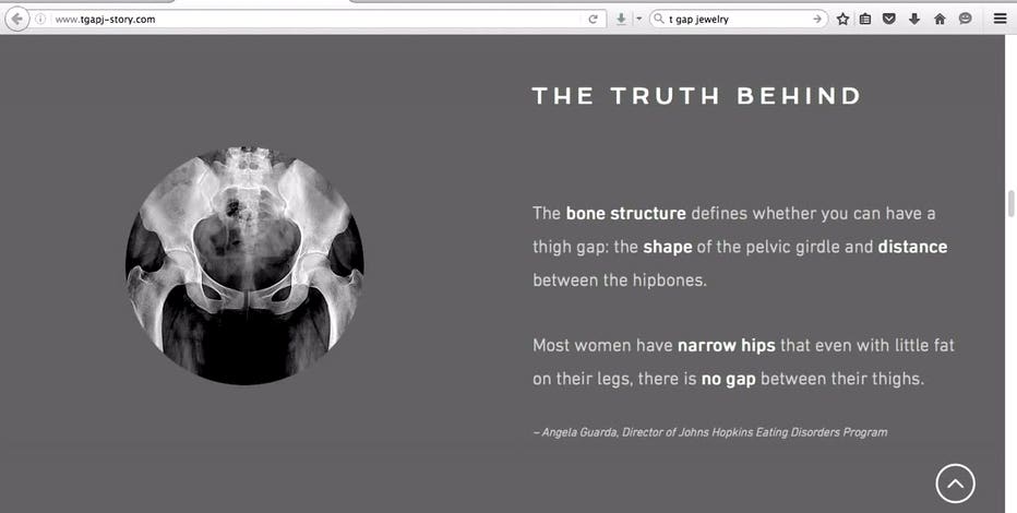 Thigh Gap Jewelry Trend Going Viral Isn T What You Think Thigh Gap Jewelry Trend Going Viral Isn T What You Think