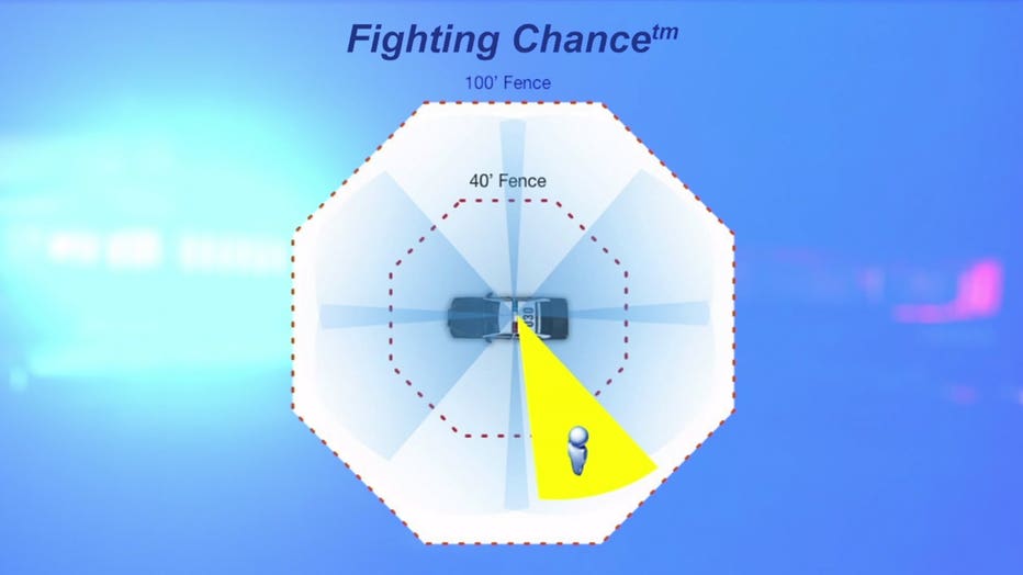 fighting chance