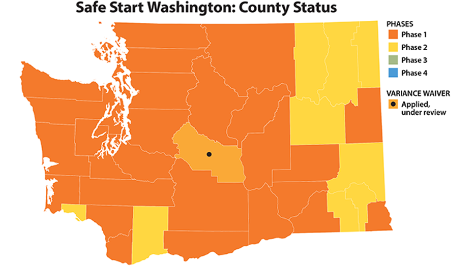 Reopening Counties