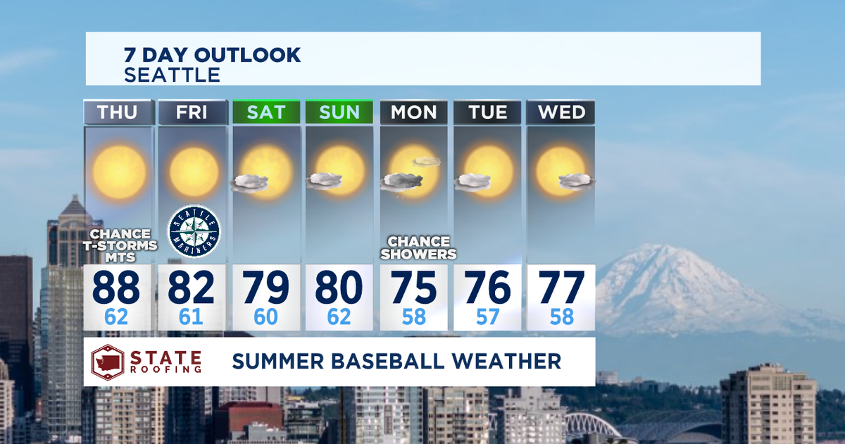 Summer continues to roll on this week! | FOX 13 Seattle