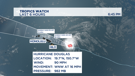 Bracing for impact: Texas and Hawaii to be battered by weekend hurricanes