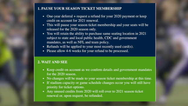 Seahawks offer optional refunds for 2020 season to season ticket holders