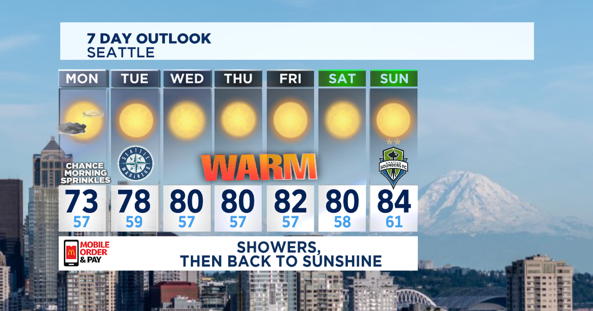 A few showers on the way, then more summer sunshine | FOX 13 Seattle