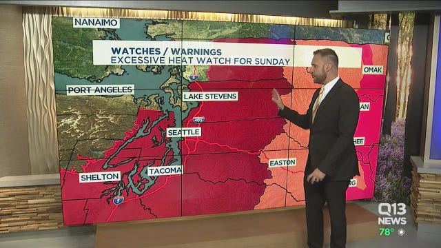 Summer still sizzling