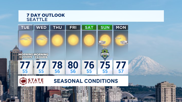 Perfect summer living conditions around the Pacific Northwest!