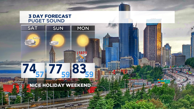 Cooler Labor Day weekend weather on tap