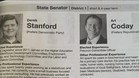 A closer look at Washington's State Senate District 1