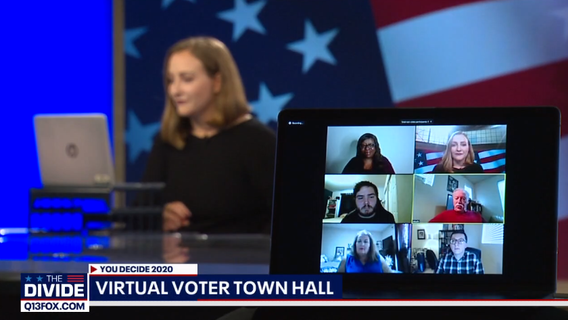 Election 2020: Virtual Voter Town Hall