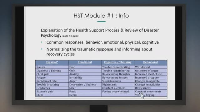 Health Support Team offers training to build mental health resilience