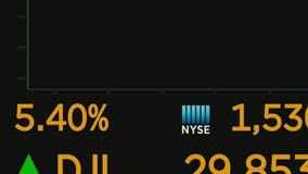 Stocks surge on Wall Street on vaccine news, US election