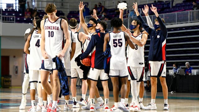 Two Gonzaga basketball players out for COVID protocols