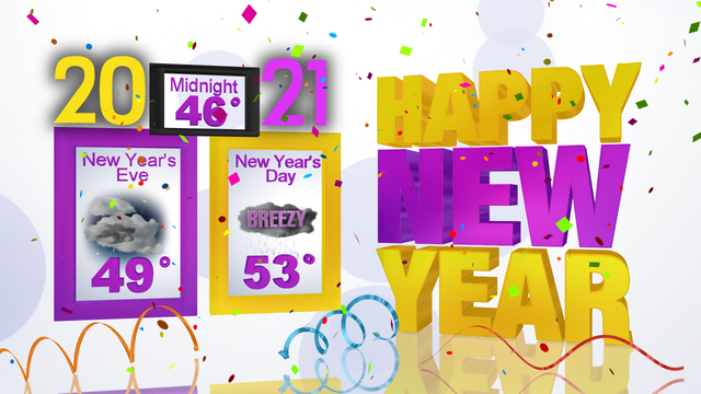 Happy New Year everyone and hello 2021; bring on the rain & wind