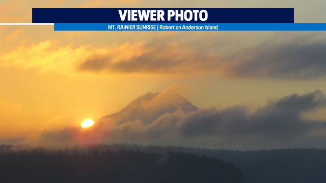 December weather outlook: Our darkest month
