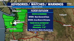 First weekend of 2021 off to active start for weather