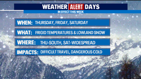 Weather Alert Days: Frigid temps and potential for lowland snow starting Thursday