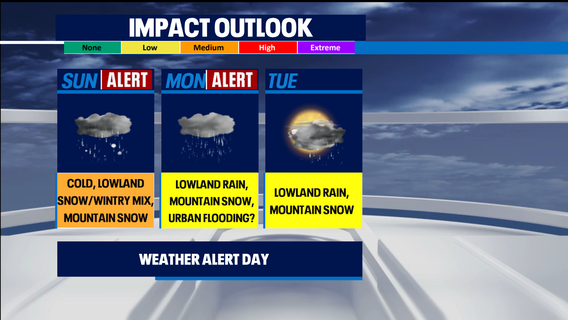 Lowland snow continues Sunday, wintry mix and sleet this afternoon