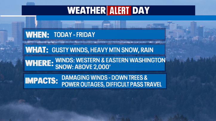 Weather Alert Day: Gusty and rainy in the lowlands and lots of mountain snow - Vimarsana News
