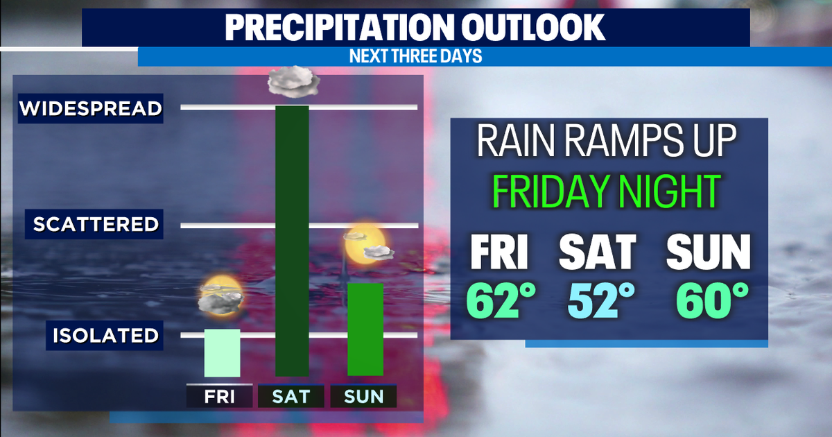 Big changes ahead for the weekend | FOX 13 Seattle