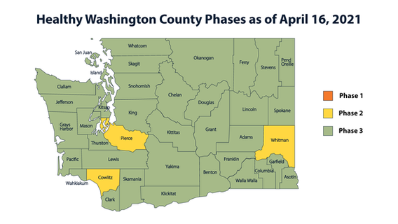 Pierce, Cowlitz and Whitman counties moving back to Phase 2 of reopening plan