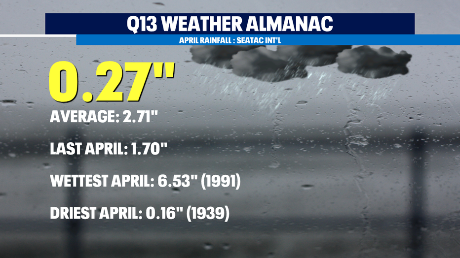 Great stretch of weather ahead after damp end to the weekend