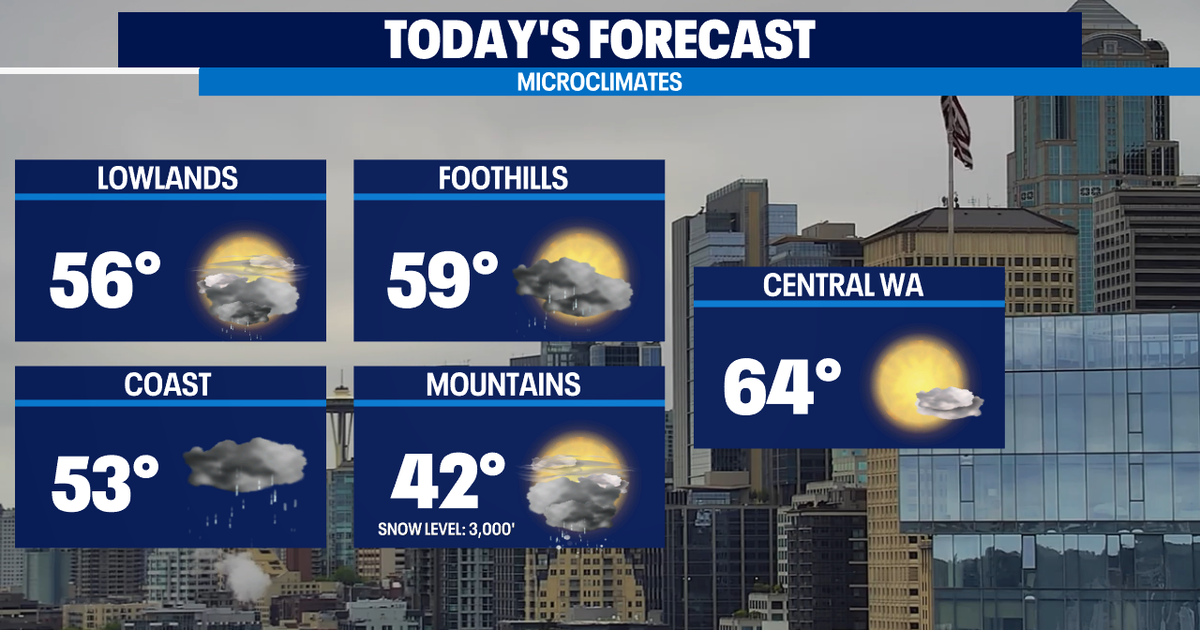 A few Saturday rain showers then drying out and warming up | FOX 13 Seattle