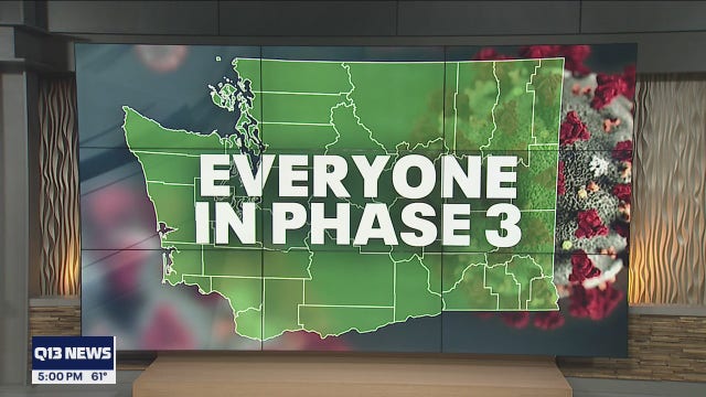All Washington counties now in Phase 3 of reopening