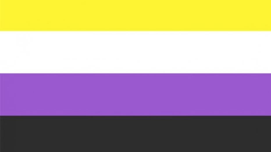 non-binary-flag.jpeg