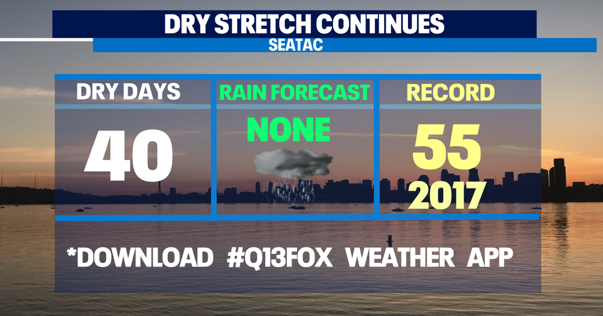 Dry stretch continues for Western Washington with extreme fire danger ...