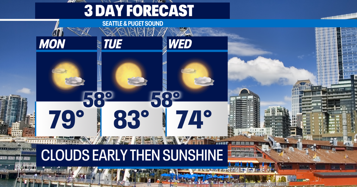 Comfortable Weather This Week | FOX 13 Seattle