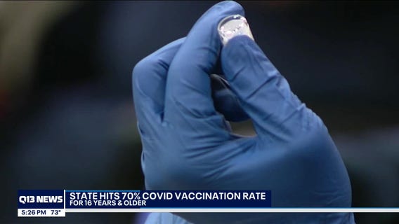 Washington state reaches goal of 70% vaccination rate