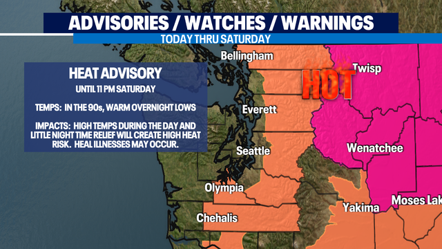 Weather Alert Day: Heat Advisory issued through Saturday