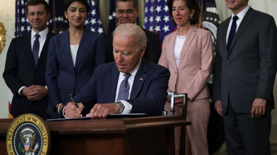 President Biden Signs Executive Order On Promoting Competition In The American Economy