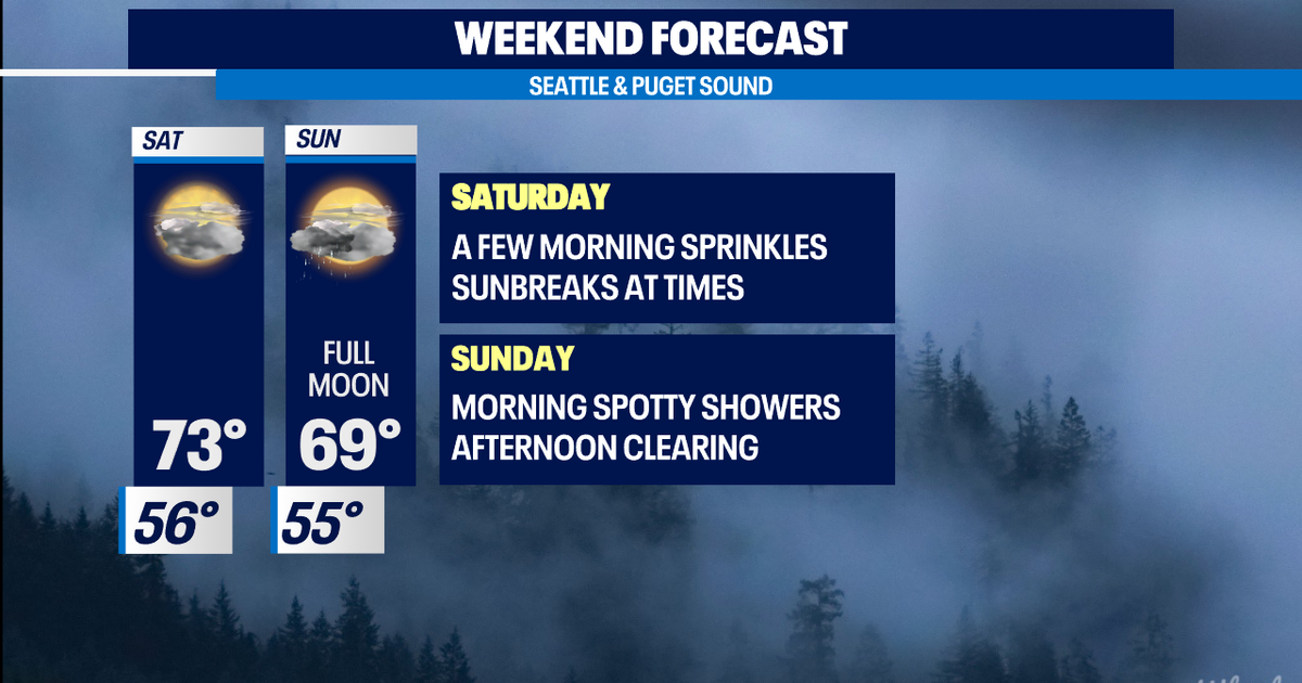 Weekend Forecast | FOX 13 Seattle