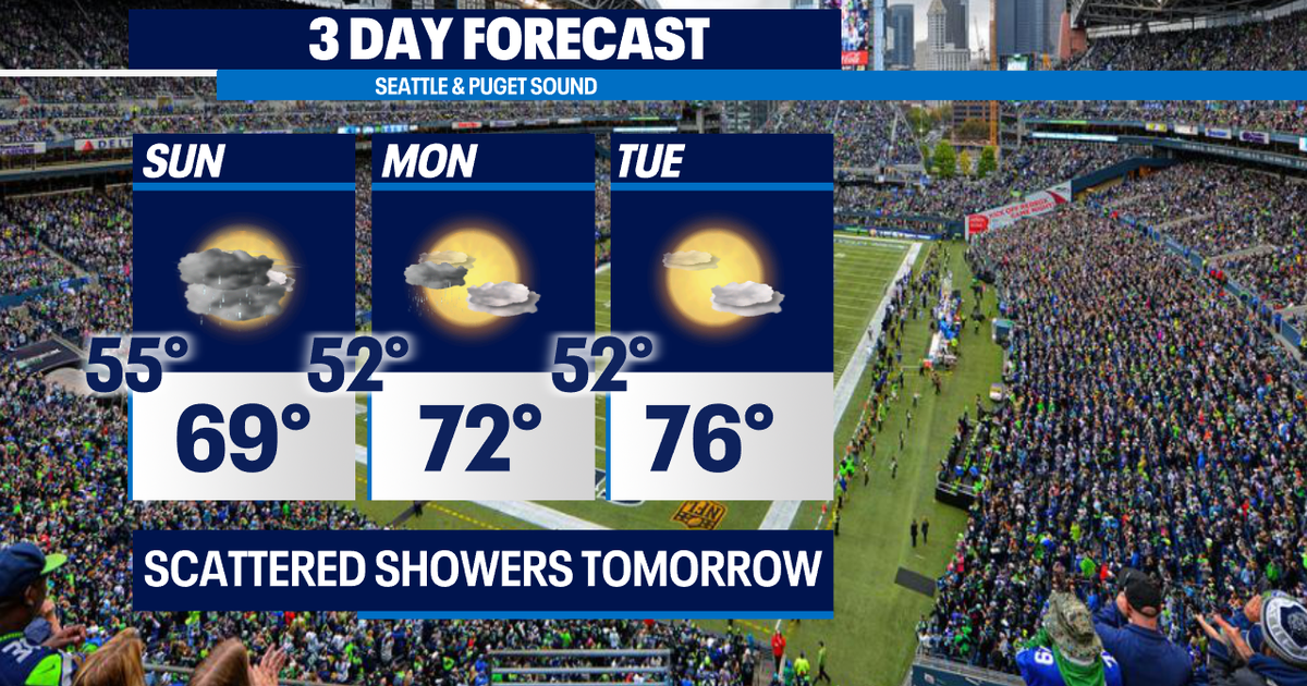 Scattered Showers Return | FOX 13 Seattle