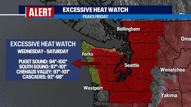 Excessive Heat Watch This Week