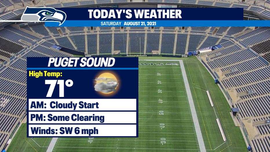 Chargers-Seahawks Game Day Updates