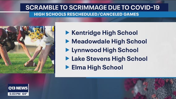 COVID-19 cases cause some high school football teams in western Washington to cancel game day