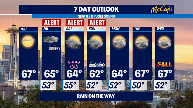 Today is the last great day of summer