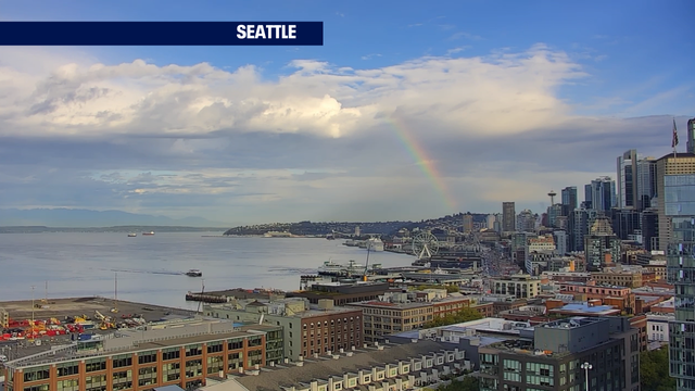 Fall delivers a few sprinkles, but as we close out the week sunshine will return.