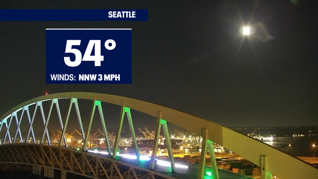 Last full day of summer will feel like summer