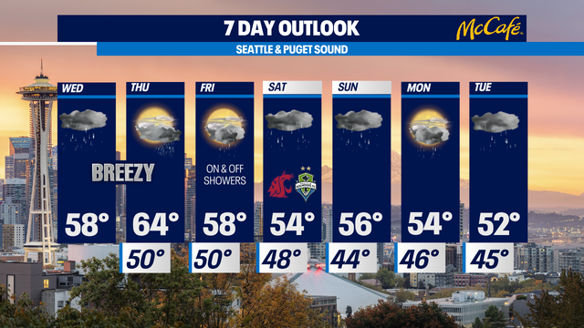 Wet season arrives in Pacific Northwest