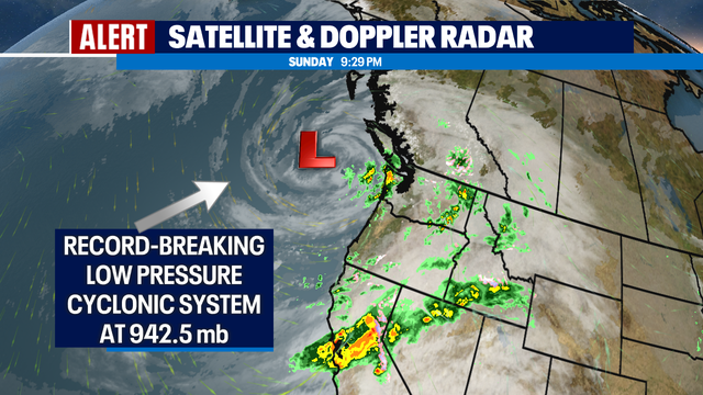 Record-breaking low pressure cyclonic system