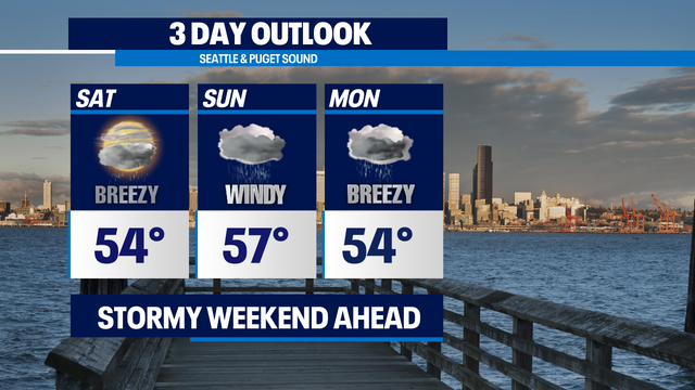 Get ready, get set for a sloppy weekend as the Northwest gets hit with system after system.