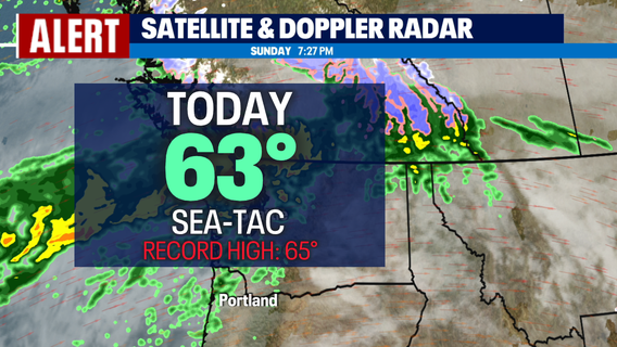 Strong winds and heavy rain through tomorrow
