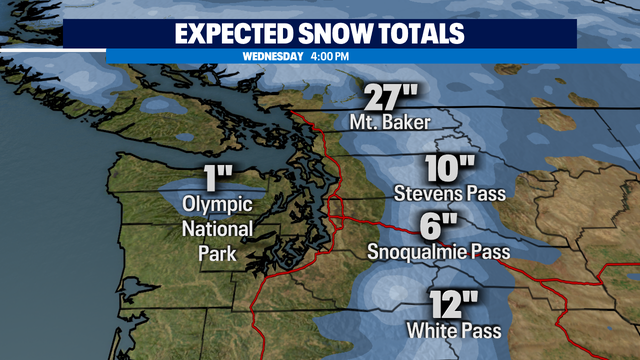 Showers to start Thanksgiving week