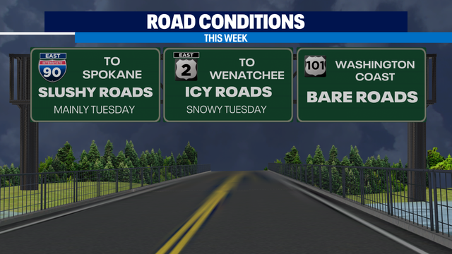 Travel conditions improving for Thanksgiving week